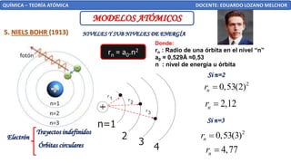MODELOS ATÓMICOS
QUÍMICA – TEORÍA ATÓMICA DOCENTE: EDUARDO LOZANO MELCHOR
5. NIELS BOHR (1913) NIVELES Y SUB NIVELES DE ENERGÍA
Electrón
Trayectos indefinidos
Órbitas circulares
rn = a0.n2
Donde:
rn : Radio de una órbita en el nivel “n”
a0 = 0,529Å ≈0,53
n : nivel de energía u órbita
n=1
2
3
4
r 1 r2
r3
Si n=3
2
0,53(3)
n
r =
Si n=2
2
0,53(2)
n
r =
2,12
n
r =
4,77
n
r =
 