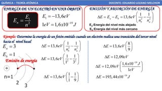 QUÍMICA – TEORÍA ATÓMICA DOCENTE: EDUARDO LOZANO MELCHOR
ENERGÍA DE UN ELECTRÓ EN UNA ÓRBITA
1
2
n
E
E
n
=
1 13,6
E eV
= −
19
1 1,6 10
eV x J
−
=
EMISIÓN Y ABSORCIÓN DE ENERGÍA
2 2
1 1
13,6
a b
b a
E E E eV
n n
 
 = − = −
 
 
Ea:Energía del nivel más alejado
Eb:Energía del nivel más cercano
Ejemplo: Determine la energía de un fotón emitido cuando un electrón realiza una transición del tercer nivel
hacia el nivel basal
2 2
1 1
13,6
1 3
E eV
 
 = −
 
 
3
1
a
b
E
E
=
=
n=1
2
3
Emisión de energía
2 2
1 1
13,6
b a
E eV
n n
 
 = −
 
 
1 1
13,6
1 9
E eV
 
 = −
 
 
8
13,6
9
E eV
 
 =  
 
12,09
E eV
 =
19
1,6 10
12,09
1
x J
E eV
eV
−
 
 =  
 
19
193,44 10
E x J
−
 =
 