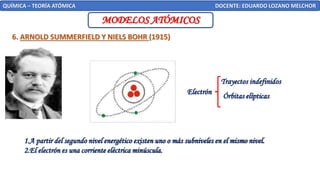 MODELOS ATÓMICOS
QUÍMICA – TEORÍA ATÓMICA DOCENTE: EDUARDO LOZANO MELCHOR
6. ARNOLD SUMMERFIELD Y NIELS BOHR (1915)
Electrón
Trayectos indefinidos
Órbitas elípticas
1.A partir del segundo nivel energético existen uno o más subniveles en el mismo nivel.
2.El electrón es una corriente eléctrica minúscula.
 