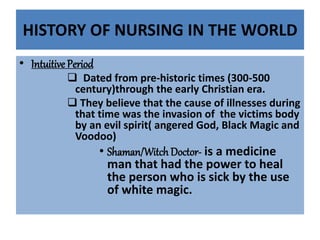 2.-REVISED-HISTORY-OF-NURSING-IN-THE-WORLD.pptx