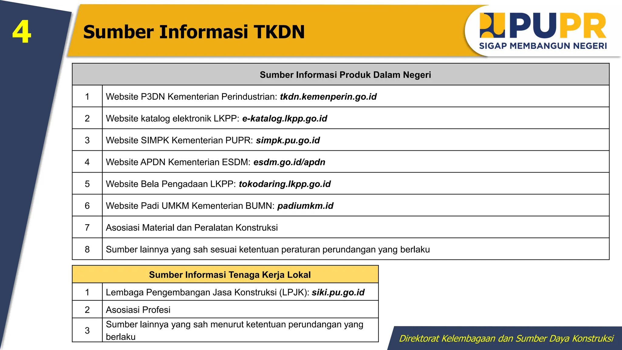 TINGKAT KOMPONEN DALAM NEGERI 23 04 2024.pdf