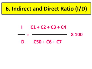 2. SEMESTER II PEDAGOGY OF MATHEMATICS Unit I Flanders.pptx