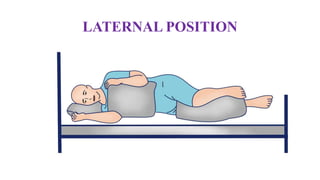 LATERNAL POSITION
 