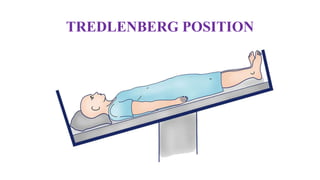 TREDLENBERG POSITION
 