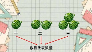 Year 2_2. 单元一 1000以内的整数 (序数 & 数位、数值).pptx