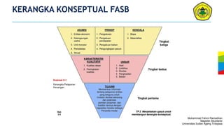 2. Bab 2 Pencarian Kerangka Konseptual.pptx