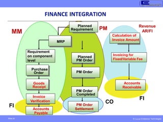 © Copyright Endeavour Technologies
Slide 20
FINANCE INTEGRATION
PM
MM
FI
CO
Revenue
AR/FI
FI
Planned
Requirement
MRP
Requirement
on component
level
Purchase
Order
Goods
Receipt
Invoice
Verification
Accounts
Payable
Planned
PM Order
PM Order
PM Order
Completed
PM Order
Settlement
Calculation of
Invoice Amount
Accounts
Receivable
Invoicing for
Fixed/Variable Fee
 