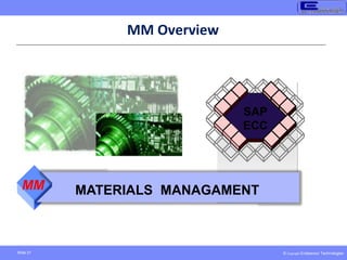 © Copyright Endeavour Technologies
Slide 21
MM Overview
Materials Management
SAP
ECC
MM MATERIALS MANAGAMENT
 