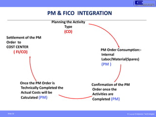 © Copyright Endeavour Technologies
Slide 30
Planning the Activity
Type
(CO)
PM Order Consumption:-
Internal
Labor/Material(Spares)
(PM )
Confirmation of the PM
Order once the
Activities are
Completed (PM)
Once the PM Order is
Technically Completed the
Actual Costs will be
Calculated (PM)
Settlement of the PM
Order to
COST CENTER
( FI/CO)
PM & FICO INTEGRATION
 