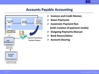 © Copyright Endeavour Technologies
Slide 48
Accounts Payable Accounting
Purchase
Order
Goods
Receipt
Payment Transactions
Payment Program
Cash Mgmt &
Forecast Date
Cash Mgmt &
Forecast Date
Invoice
Receipt/
Invoice
Verification
Cash
Management
Account:
Vendor
 Invoices and Credit Memos
 Down Payments
 Automatic Payment Run
(with creation of payment media)
 Outgoing Payments Manual
 Bank Reconcilation
 Account Clearing
 