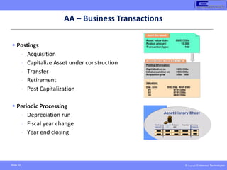 © Copyright Endeavour Technologies
Slide 52
AA – Business Transactions
 Postings
- Acquisition
- Capitalize Asset under construction
- Transfer
- Retirement
- Post Capitalization
 Periodic Processing
- Depreciation run
- Fiscal year change
- Year end closing
 