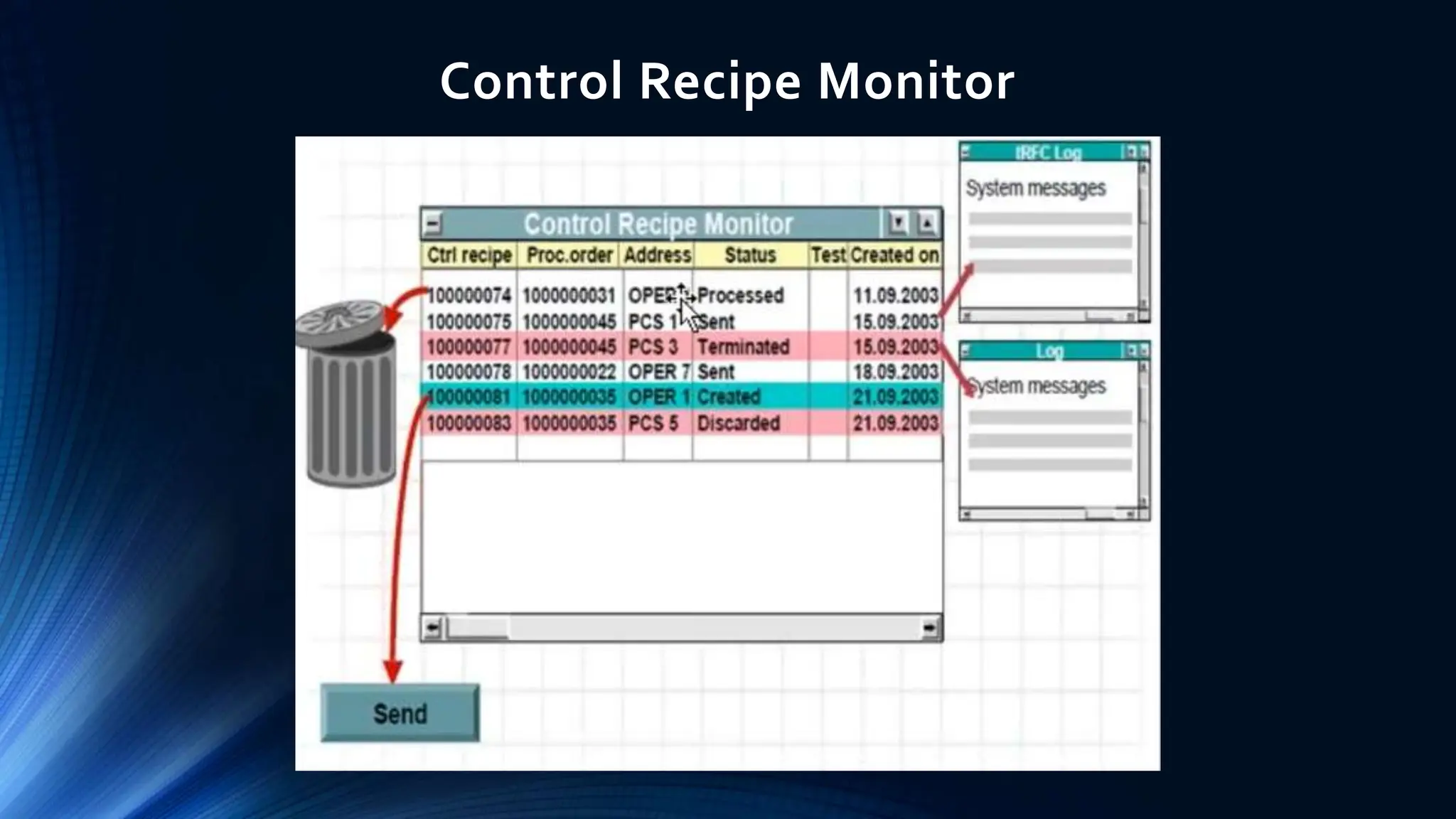 Control Recipe Monitor
 