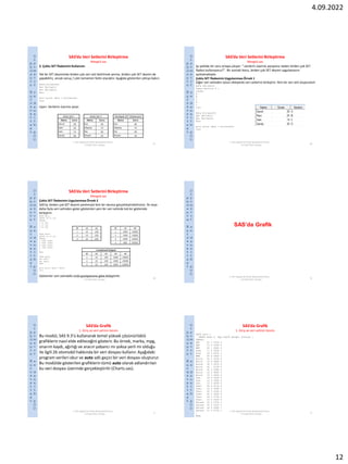 Statistical Analysis Using SAS Package Program | PDF