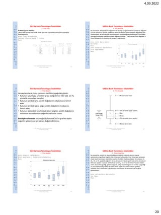 Statistical Analysis Using SAS Package Program | PDF
