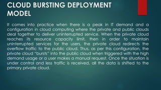 CLOUD DEPLOYMENT MODELS IN CLOUD COMPUTING | PDF