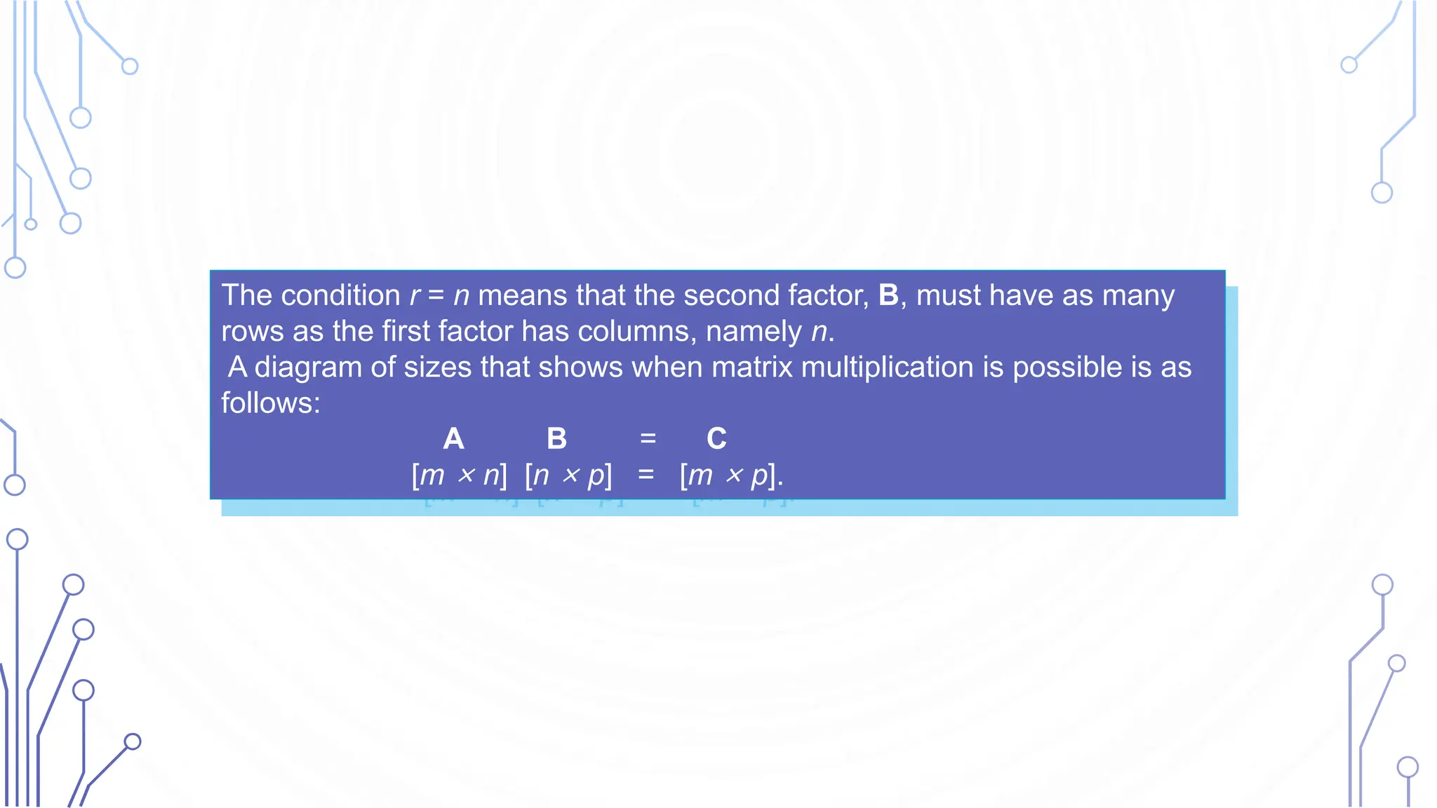 The condition r = n means that the second factor, B, must have as many
rows as the first factor has columns, namely n.
A diagram of sizes that shows when matrix multiplication is possible is as
follows:
A B = C
[m × n] [n × p] = [m × p].
 