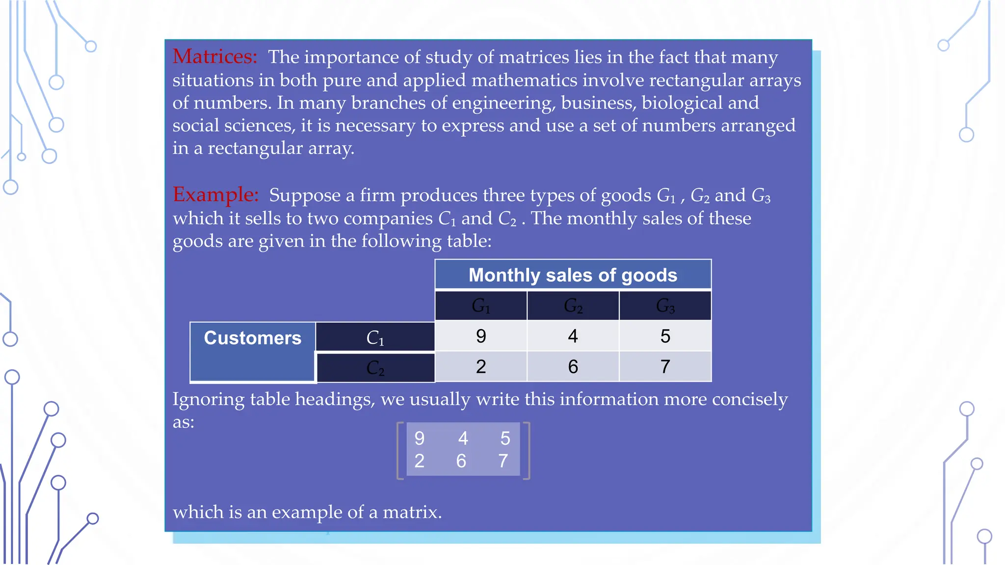 Matrices: The importance of study of matrices lies in the fact that many
situations in both pure and applied mathematics involve rectangular arrays
of numbers. In many branches of engineering, business, biological and
social sciences, it is necessary to express and use a set of numbers arranged
in a rectangular array.
Example: Suppose a firm produces three types of goods G₁ , G₂ and G₃
which it sells to two companies C₁ and C₂ . The monthly sales of these
goods are given in the following table:
Ignoring table headings, we usually write this information more concisely
as:
which is an example of a matrix.
Monthly sales of goods
G₁ G₂ G₃
9 4 5
2 6 7
Customers C₁
C₂
9 4 5
2 6 7
 