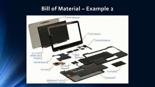 2.+BOM.pptx in this ppt bom of material is explained | PPTX