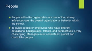 2 Hbo Overview Of The Course Pptx Human Behavior Pptx