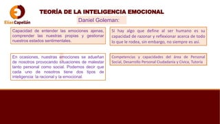 TEORÍA DE LA INTELIGENCIA EMOCIONAL
Si hay algo que define al ser humano es su
capacidad de razonar y reflexionar acerca de todo
lo que le rodea, sin embargo, no siempre es así.
Competencias y capacidades del área de Personal
Social, Desarrollo Personal Ciudadanía y Cívica, Tutoría
Capacidad de entender las emociones ajenas,
comprender las nuestras propias y gestionar
nuestros estados sentimentales.
Daniel Goleman:
En ocasiones, nuestras emociones se adueñan
de nosotros provocando situaciones de malestar
tanto personal como social. Podemos decir que
cada uno de nosotros tiene dos tipos de
inteligencia: la racional y la emocional.
 