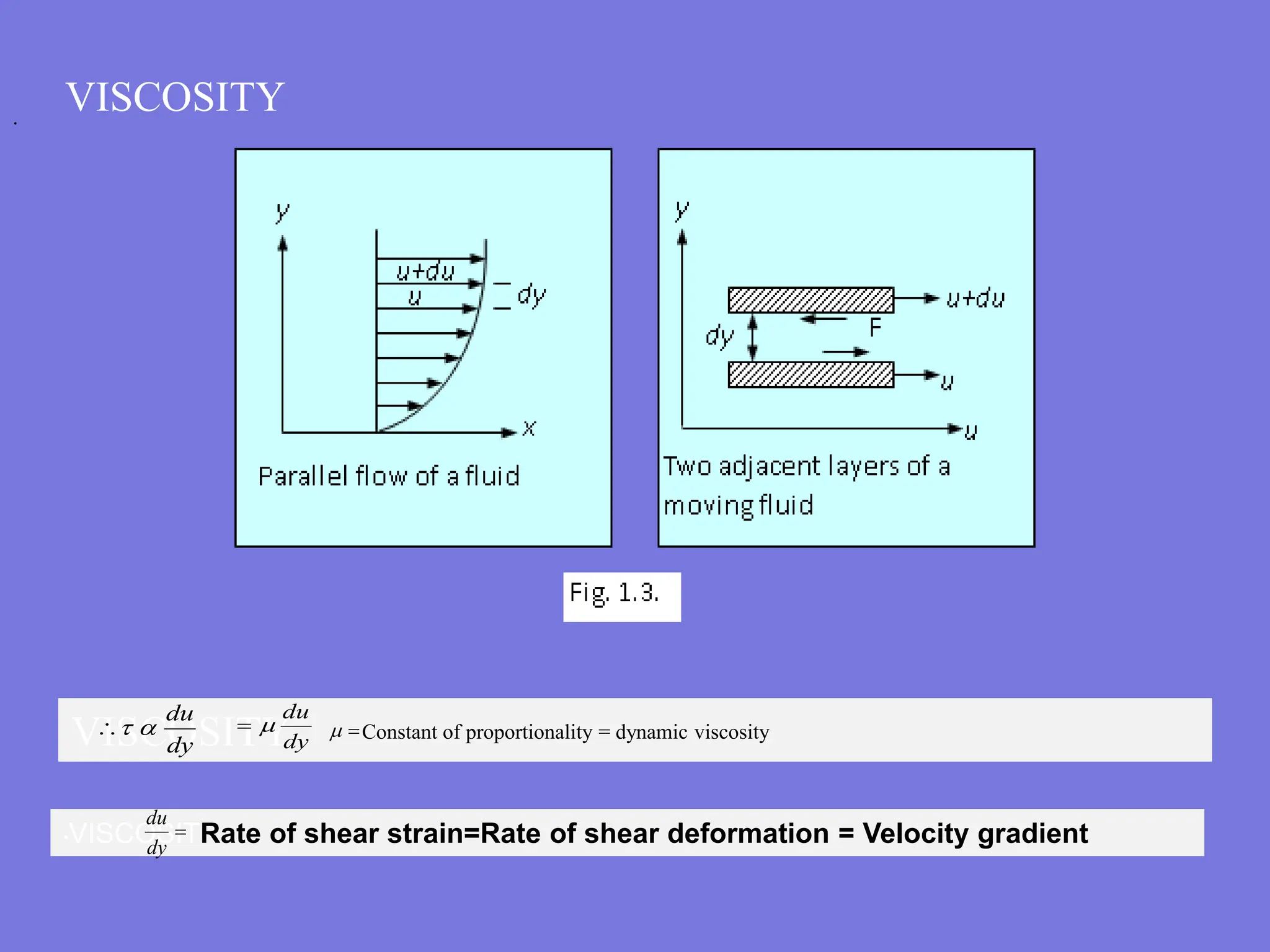 VISCOSITY
.
VISCOSITY
dy
du
dy
du
Constant of proportionality = dynamic viscosity
•VISCOSITRate of shear strain=Rate of shear deformation = Velocity gradient
dy
du