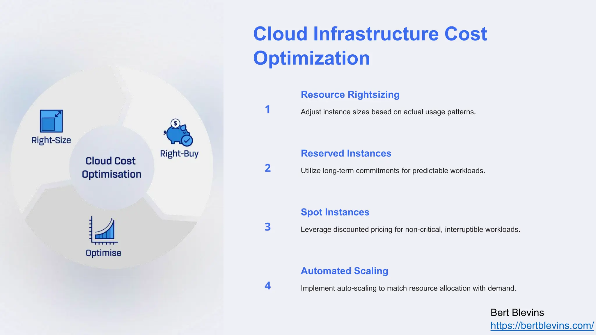 Cloud Infrastructure Cost
Optimization
Resource Rightsizing
Adjust instance sizes based on actual usage patterns.
Reserved Instances
Utilize long-term commitments for predictable workloads.
Spot Instances
Leverage discounted pricing for non-critical, interruptible workloads.
Automated Scaling
Implement auto-scaling to match resource allocation with demand.
Bert Blevins
https://bertblevins.com/
 