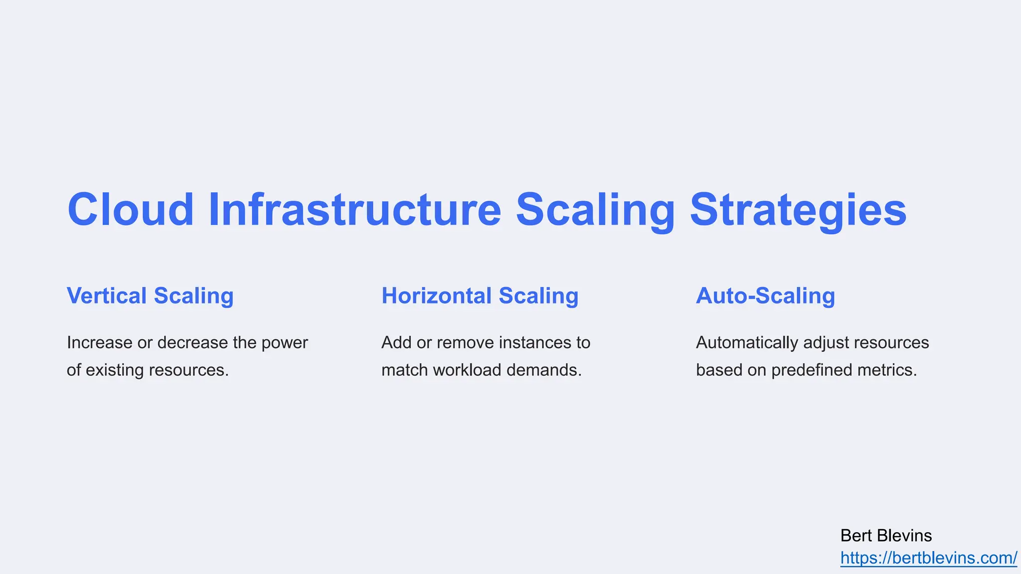 Cloud Infrastructure Scaling Strategies
Vertical Scaling
Increase or decrease the power
of existing resources.
Horizontal Scaling
Add or remove instances to
match workload demands.
Auto-Scaling
Automatically adjust resources
based on predefined metrics.
Bert Blevins
https://bertblevins.com/
 