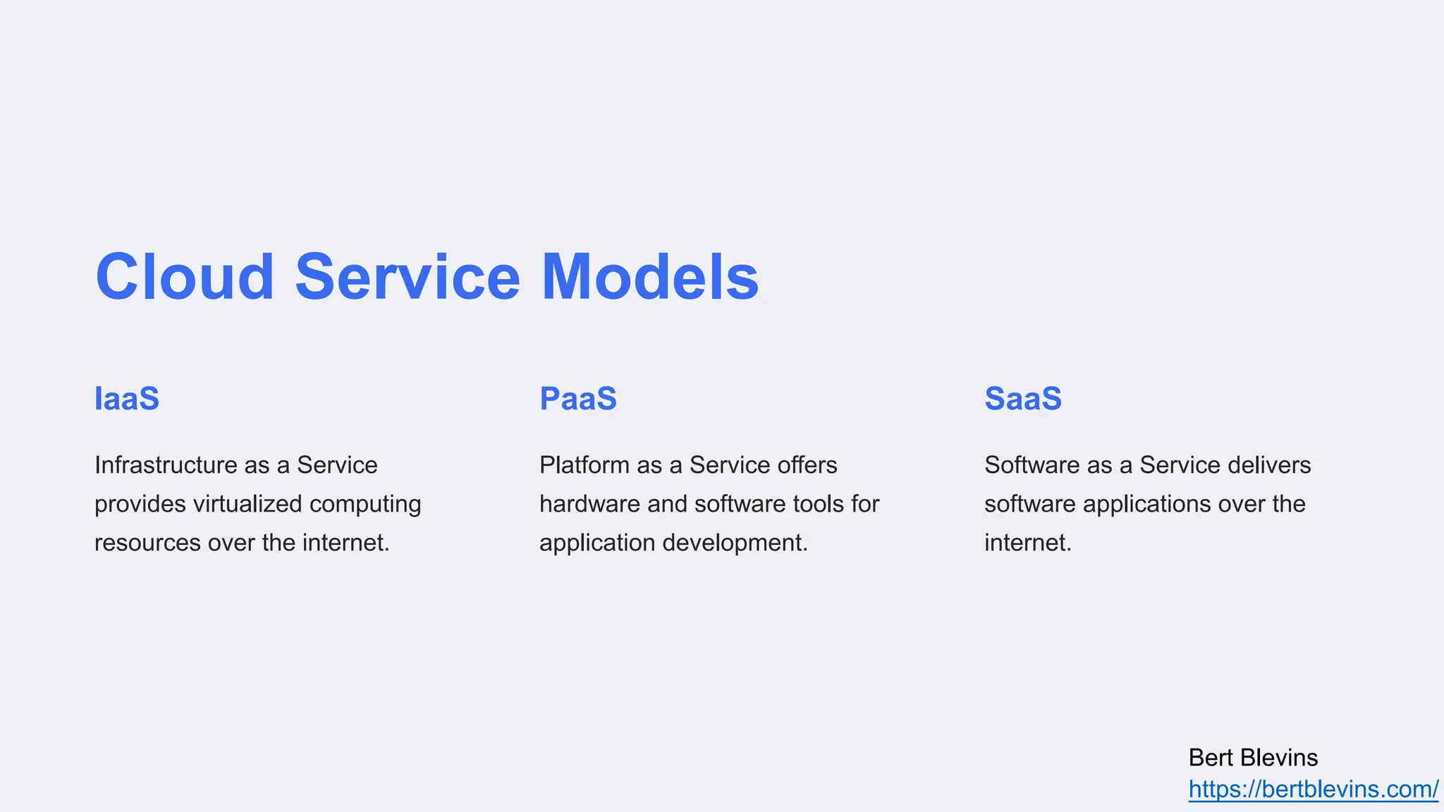 Cloud Service Models
IaaS
Infrastructure as a Service
provides virtualized computing
resources over the internet.
PaaS
Platform as a Service offers
hardware and software tools for
application development.
SaaS
Software as a Service delivers
software applications over the
internet.
Bert Blevins
https://bertblevins.com/
 