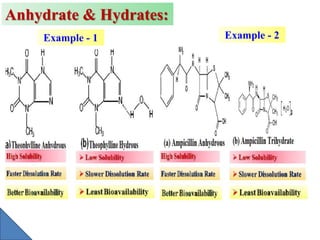2. Dr. GIRI - Factors Affecting Drug Absorption.ppt