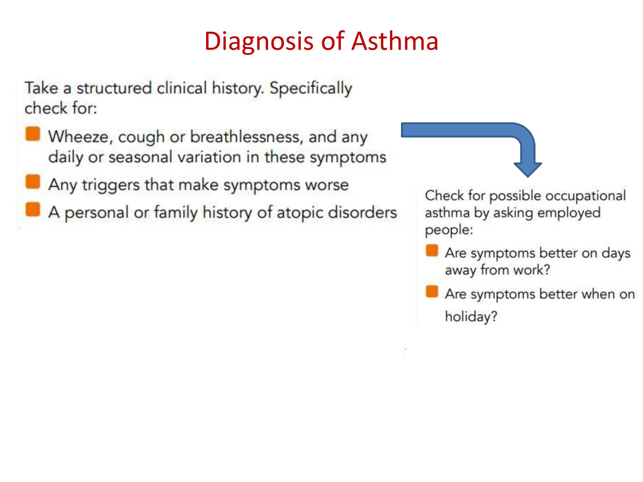 Diagnosis of Asthma
 