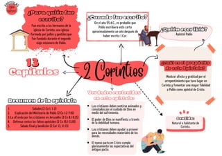 13
13
Capítulos
E
PÍSTOLA
S
47º
Libro
¿Para quién fue
escrito?
Fue escrito a los hermanos de la
iglesia de Corinto, una iglesia
formada por judíos y gentiles que
fue fundada durante el segundo
viaje misionero de Pablo.
Los cristianos deben sentirse animados y
consolados por el cuidado de Dios en
medio del sufrimiento.
El poder de Dios se manifiesta a través
de la debilidad humana.
Los cristianos deben ayudar a proveer
para las necesidades materiales de los
demás.
El nuevo pacto en Cristo cumple
gloriosamente las expectativas del
antiguo pacto.
En el año 55 d.C., es probable que
Pablo escribiera esta carta
aproximadamente un año después de
haber escrito 1 Cor.
¿Cuando fue escrito?
2 Corintios
Verdades contenidas
en esta epístola:
Resumen de la epístola
Saludos (2 Co 1, 1-2)
Explicación del Ministerio de Pablo (2 Co 1:2-7:16)
La ofrenda por los cristianos en Jerusalén (2 Co 8,1-9,15)
Defensa contra los falsos apóstoles (2 Co 10,1-13,10)
Saludo final y bendición (2 Cor 13, 11-13)
1.
2.
3.
4.
5.
¿Cuál es el propósito
de esta Epístola?
Mostrar afecto y gratitud por el
arrepentimiento que tuvo lugar en
Corinto y fomentar una mayor fidelidad
a Pablo como apóstol de Cristo.
Apóstol Pablo
Natural o habitante de
Corinto.
Sentido:
¿Quién escribió?
 
