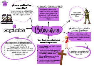 Colosenses
4
4
Capítulos
Afirmar y explicar la supremacía y
suficiencia de Cristo en oposición a todos
los demás poderes e intentos de obtener la
salvación.
¿Cuál es el propósito
de esta Epístola?
Cristo es supremo sobre toda la creación y
sobre toda la iglesia.
Los cristianos no deben confundirse con
credos falsos que mezclan la fe verdadera
con religiones o filosofías falsas.
Cristo es suficiente para traer plenitud y
novedad de vida a los cristianos.
Los cristianos deben vivir en dependencia
de Cristo y no de otros poderes.
Resumen de la epístola
Introducción (Col 1:1-14)
La supremacía de Cristo (Col 1:15-23)
El Ministerio de Pablo a los Colosenses (Col 1:24-2:7)
La supremacía y suficiencia de Cristo (Col 2:8-23)
Viviendo en Cristo (Col 3:1-4:6)
Saludos (Col 4:7-18)
1.
2.
3.
4.
5.
6.
E
PÍSTOLA
S
51º
Libro
¿Para quién fue
escrito?
Aunque nunca visitó esa ciudad y la iglesia
fue fundada por Epafras, Pablo escribió
esta carta a la iglesia en Colosas.
Probablemente en el año 60 d.C.,
cuando Pablo estaba en su primera
prisión en Roma, cuando Epafras
estaba con él y podía hablarle de las
falsas enseñanzas que amenazaban a
esa iglesia.
¿Cuando fue escrito?
Apóstol Pablo
Natural o habitante de
Coloso.
Sentido:
¿Quién escribió?
Verdades contenidas
en esta epístola:
 