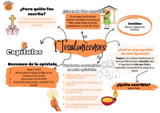 1Tesalonicenses
5
5
Capítulos
Asegurar a los cristianos tesalonicenses el
amor que Pablo les tenía e instruirlos sobre
la importancia de vivir para Cristo y
comprender correctamente las etapas de su
regreso.
Apóstol Pablo
Debemos agradecer a Dios por la
fidelidad de su pueblo.
Los cristianos deben ser elogiados por su
fidelidad.
Los cristianos deben vivir de una manera
que agrade a Dios.
Los cristianos que han muerto serán
resucitados cuando Cristo regrese.
Los cristianos deben estar siempre listos
para el regreso de Cristo.
Resumen de la epístola
Saludo (1 Tes1:1)
Historia sobre la relación de Pablo con sus
hermanos (1 Tes 1:2-3:13)
Instrucciones (1 Tes 4:1-4:22)
Oración final, exhortaciones y bendición (1 Tes
5:23-28)
1.
2.
3.
4.
E
PÍSTOLA
S
52º
Libro
¿Para quién fue
escrito?
A los hermanos de Tesalónica, una
congregación compuesta mayoritariamente
por gentiles.
Es casi seguro que la primera
epístola a esta iglesia fue escrita por
Pablo cuando estaba en Corinto,
probablemente en el año 50 o 51 d.C.
¿Cuando fue escrito?
¿Cuál es el propósito
de esta Epístola?
Natural o habitante de
Tesalónica.
Sentido::
Verdades contenidas
en esta epístola:
¿Quién escribió?
 