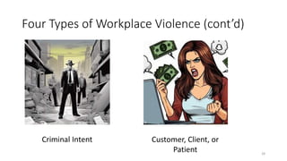 Four Types of Workplace Violence (cont’d)
Criminal Intent Customer, Client, or
Patient 28
 