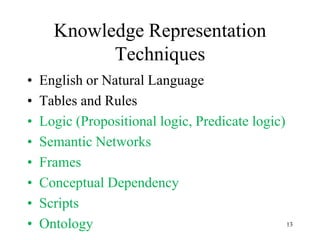 Knowledge Representation
Techniques
• English or Natural Language
• Tables and Rules
• Logic (Propositional logic, Predicate logic)
• Semantic Networks
• Frames
• Conceptual Dependency
• Scripts
• Ontology 13
 