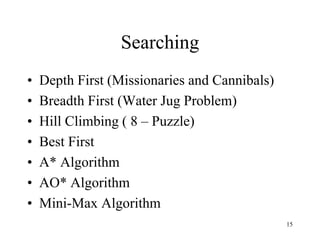 Searching
• Depth First (Missionaries and Cannibals)
• Breadth First (Water Jug Problem)
• Hill Climbing ( 8 – Puzzle)
• Best First
• A* Algorithm
• AO* Algorithm
• Mini-Max Algorithm
15
 