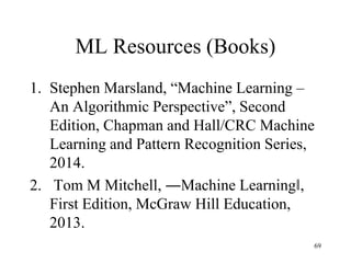 ML Resources (Books)
1. Stephen Marsland, “Machine Learning –
An Algorithmic Perspective”, Second
Edition, Chapman and Hall/CRC Machine
Learning and Pattern Recognition Series,
2014.
2. Tom M Mitchell, ―Machine Learning‖,
First Edition, McGraw Hill Education,
2013.
69
 