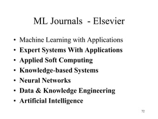ML Journals - Elsevier
• Machine Learning with Applications
• Expert Systems With Applications
• Applied Soft Computing
• Knowledge-based Systems
• Neural Networks
• Data & Knowledge Engineering
• Artificial Intelligence
72
 