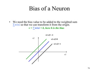 Bias of a Neuron
• We need the bias value to be added to the weighted sum
∑wixi so that we can transform it from the origin.
v = ∑wixi + b, here b is the bias
x1-x2=0
x1-x2= 1
x1
x2
x1-x2= -1
79
 