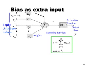 Bias as extra input
Input
Attribute
values
weights
Summing function
Activation
function
v
Output
class
y
x1
x2
xm
w2
wm
W1
 
 )
(

w0
x0 = +1
b
w
x
w
v j
m
j
j

 

0
0
80
 