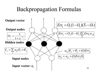 Output nodes
Input nodes
Hidden nodes
Output vector
Input vector: xi
wij
 

i
j
i
ij
j O
w
I 
)
)(
1
( k
k
k
k
k O
T
O
O
Err 


jk
k
k
j
j
j w
Err
O
O
Err 

 )
1
(
i
j
ij
ij O
Err
l
w
w )
(


j
j
j Err
l)
(



j
I
j
e
O 


1
1
Backpropagation Formulas
98
 