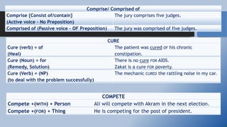 2. Prepositions English Grammar basic learning | PPTX