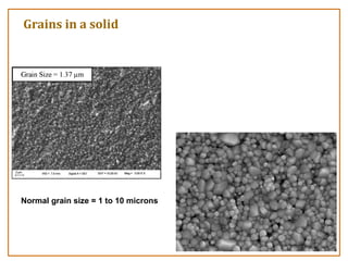 Grains in a solid
Normal grain size = 1 to 10 microns
 