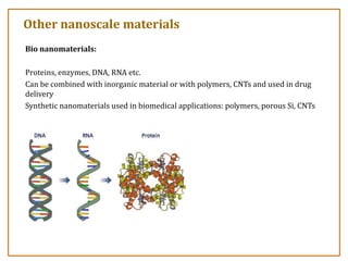 Other nanoscale materials
Bio nanomaterials:
Proteins, enzymes, DNA, RNA etc.
Can be combined with inorganic material or with polymers, CNTs and used in drug
delivery
Synthetic nanomaterials used in biomedical applications: polymers, porous Si, CNTs
 
