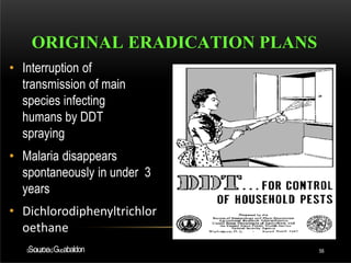 ORIGINAL ERADICATION PLANS
• Interruption of
transmission of main
species infecting
humans by DDT
spraying
• Malaria disappears
spontaneously in under 3
years
• Dichlorodiphenyltrichlor
oethane
D
SR
o.
T
u.
V
r.
cR
eA
O
:GMDabaldon 56
 