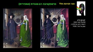 ‫חלל‬ ‫תפיסת‬ ‫סוגי‬
‫אייק‬ ‫ואן‬ ‫יאן‬
(
Jan van Eyck
)
‫ארנולפיני‬ ‫הזוג‬ ‫נישואי‬
,
‫פנל‬ ‫על‬ ‫שמן‬
,
1434
‫רב‬ ‫פרספקטיבה‬
-
‫מגוזית‬
)
‫אמפירית‬
(
 