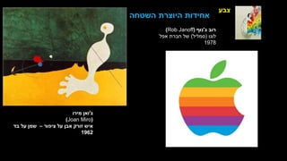 ‫צבע‬
‫ג‬
'
‫מירו‬ ‫ואן‬
(
Joan Miro
)
‫ציפור‬ ‫על‬ ‫אבן‬ ‫זורק‬ ‫איש‬
–
‫בד‬ ‫על‬ ‫שמן‬
1962
‫השטחה‬ ‫היוצרת‬ ‫אחידות‬
‫ג‬ ‫רוב‬
'
‫נוף‬
(
Rob Janoff
)
‫לוגו‬
(
‫סמליל‬
)
‫אפל‬ ‫חברת‬ ‫של‬
1978
 