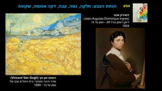 ‫צבע‬
‫גוך‬ ‫ואן‬ ‫וינסנט‬
(
Vincent Van Gogh
)
‫פול‬ ‫סנט‬ ‫החולים‬ ‫בית‬ ‫מאחורי‬ ‫חיטה‬ ‫שדה‬
‫בד‬ ‫על‬ ‫שמן‬
-
1889
‫הצבע‬ ‫הנחת‬
:
‫חלקה‬
,
‫גסה‬
,
‫עבה‬
,
‫אטומה‬ ‫דקה‬
,
‫שקופה‬
‫אנגר‬ ‫דומיניק‬
(Jean-Auguste-Dominique Ingres)
‫בגיל‬ ‫האמן‬ ‫דיוקן‬
24
–
‫בד‬ ‫על‬ ‫שמן‬
1804
 