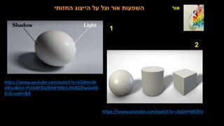 1
‫החזותי‬ ‫הייצוג‬ ‫על‬ ‫וצל‬ ‫אור‬ ‫השפעות‬ ‫אור‬
2
https://www.youtube.com/watch?v=V3WmrW
UEIJo&list=PLtG4P3lq8RHFRfdirLJKk822fwOxR6
Zn 6
=xedni&
5
https://www.youtube.com/watch?v=-dqGkHWC5IU
 