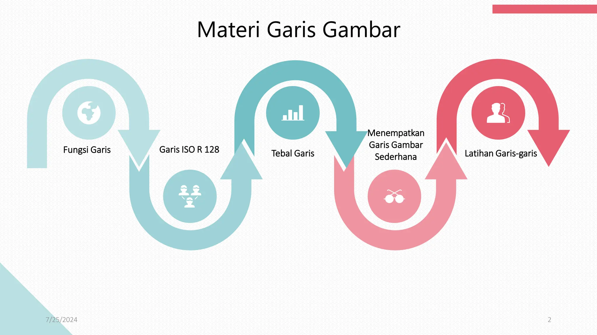 Gambar teknik mesin yang mengikuti standar sistem ISO dalam menggunakan ...